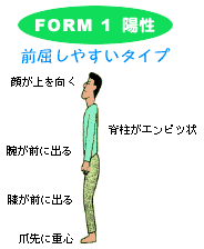 �������䤹��������