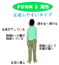 �������䤹��������