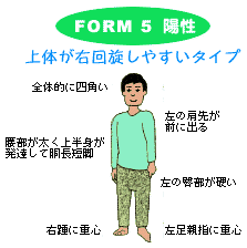 ���Τ����������䤹��������