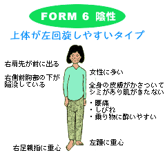 ���Τ����������䤹��������